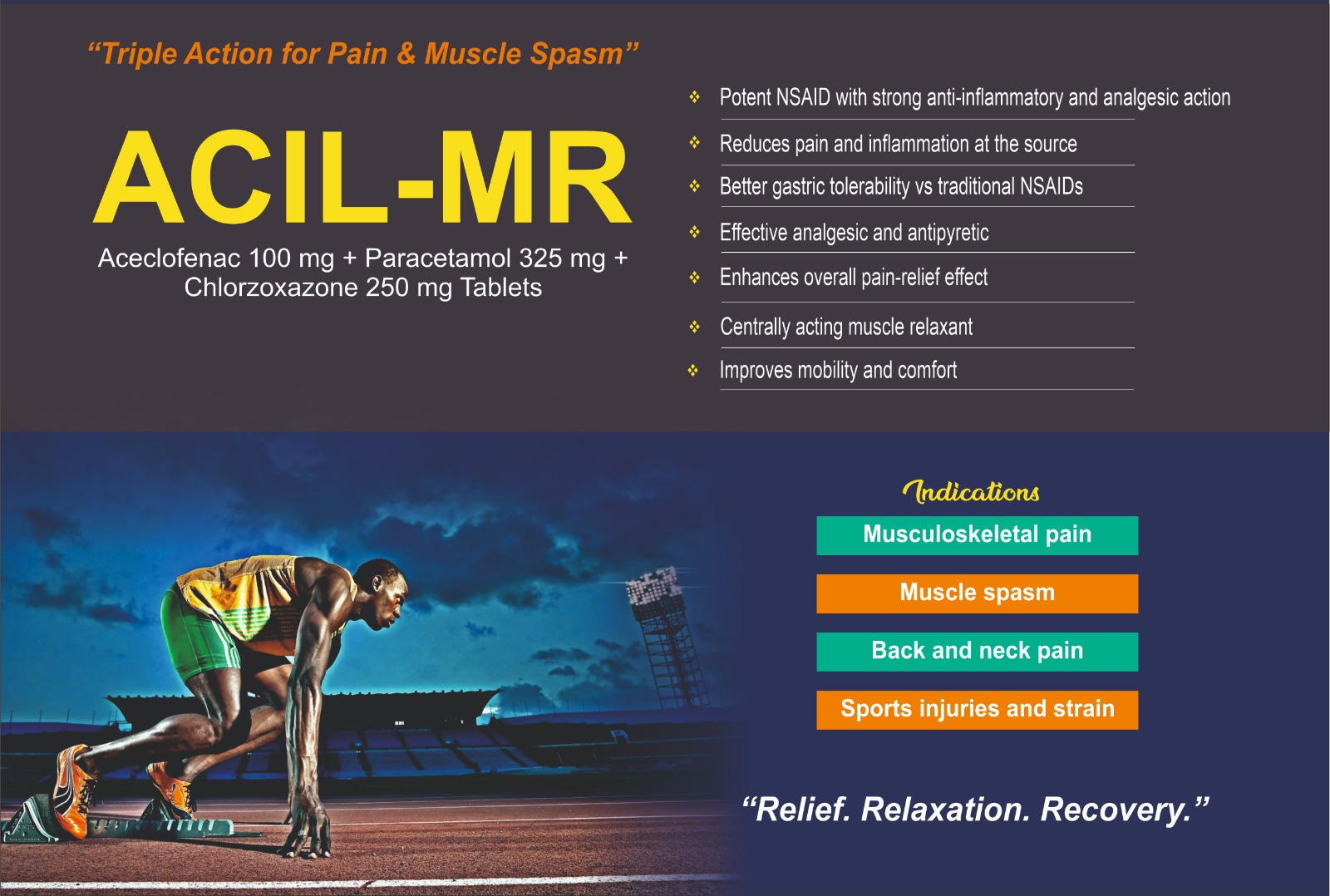 ACIL-MR Tablets – Aceclofenac, Paracetamol and Chlorzoxazone combination